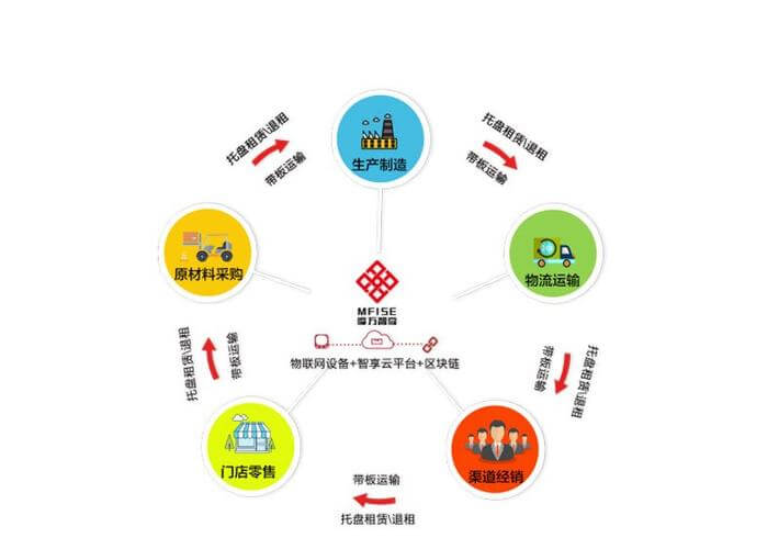 企业建站基础版