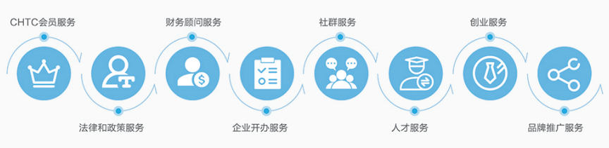 企业建站塔山双喜