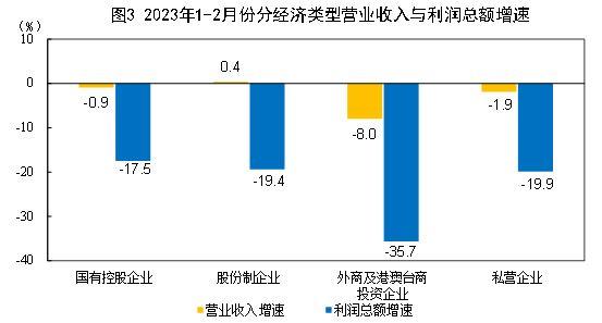 企业建站基础版