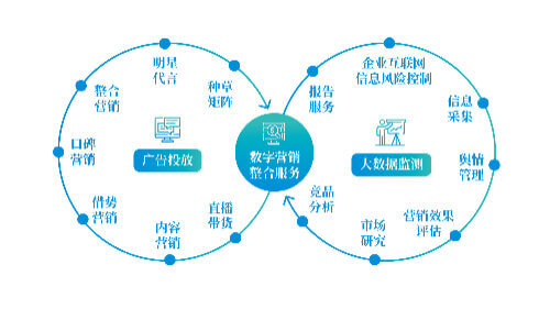 一级建造师注册公告在哪个网站查询到